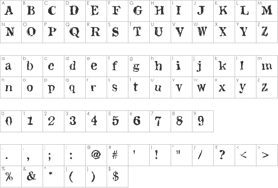 ToxicWaste font character map preview