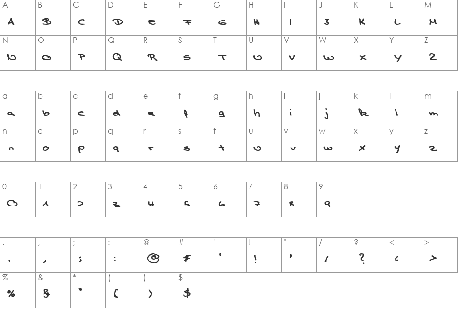 TPF  Claudia font character map preview