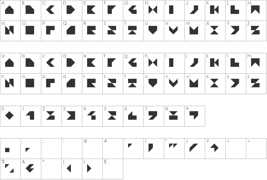 TPF Praktika font character map preview