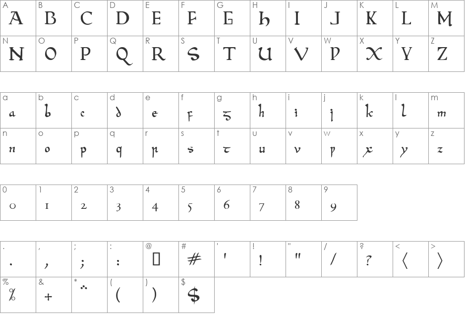 Beowulf Modern font character map preview