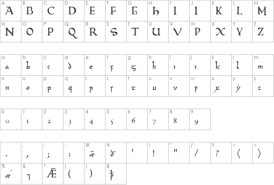 Beowulf1 font character map preview
