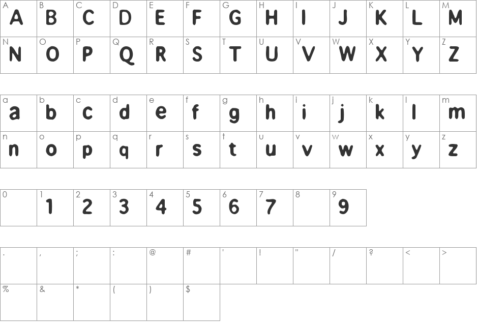 Beppofet font character map preview