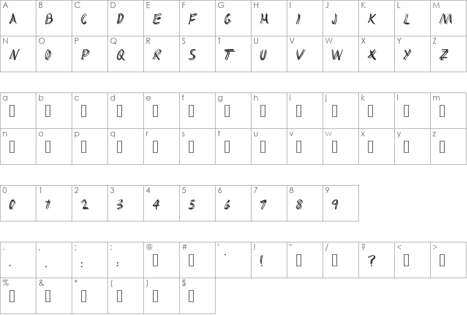 TRACKER font character map preview