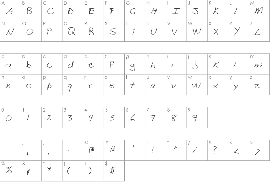 TracysHand font character map preview