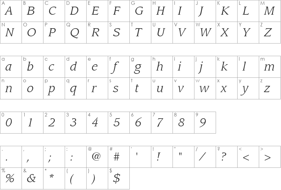 Advisor SSi font character map preview