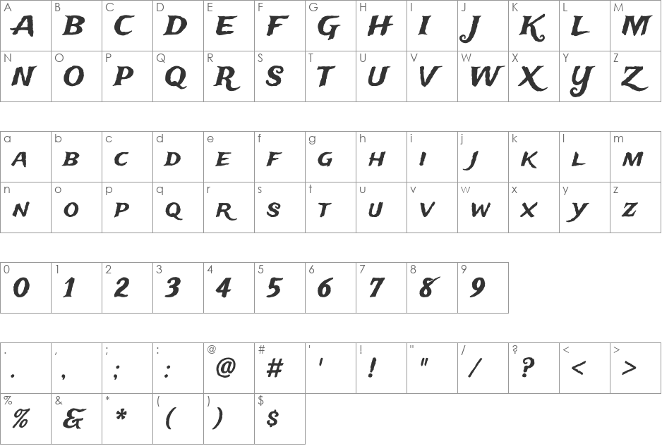 Trade Winds font character map preview