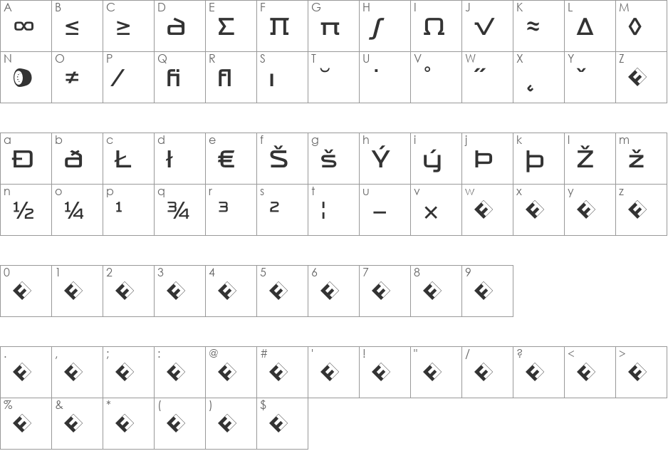 TradeMarker font character map preview
