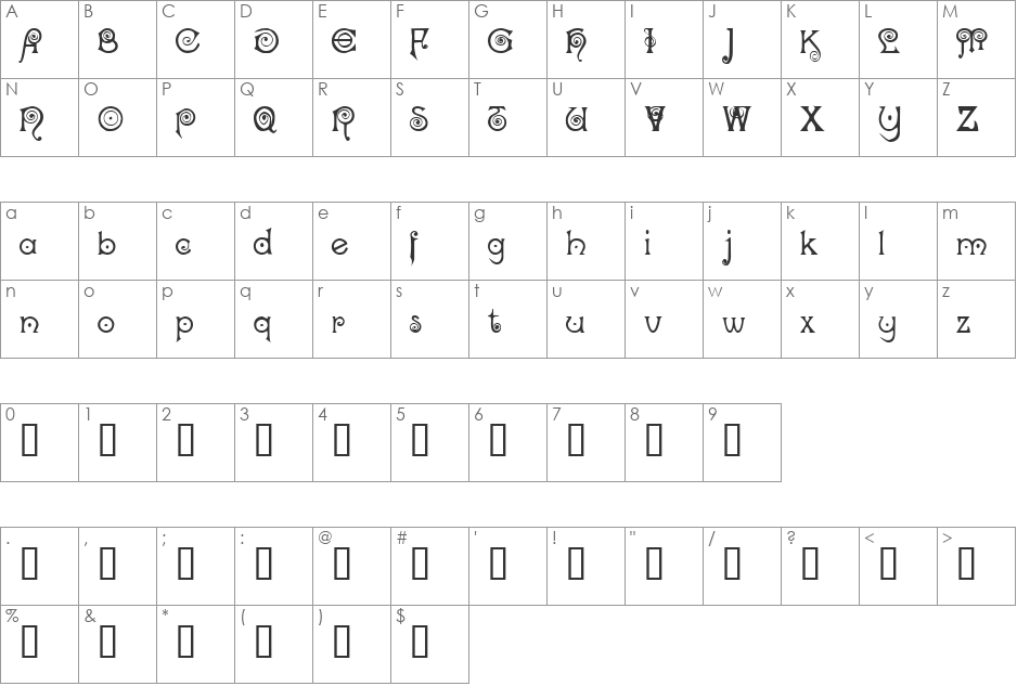 Tradition font character map preview