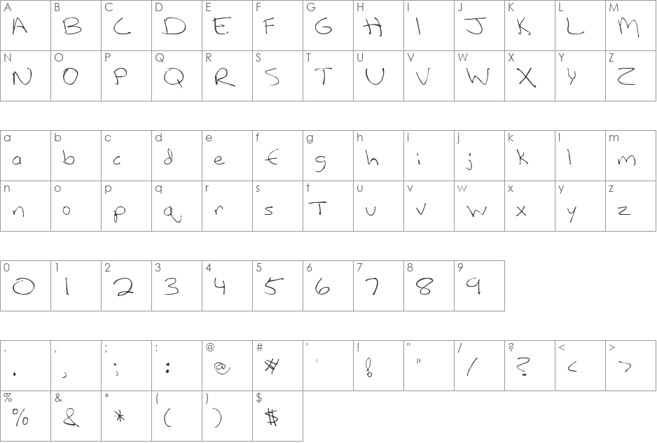 Berenice font character map preview