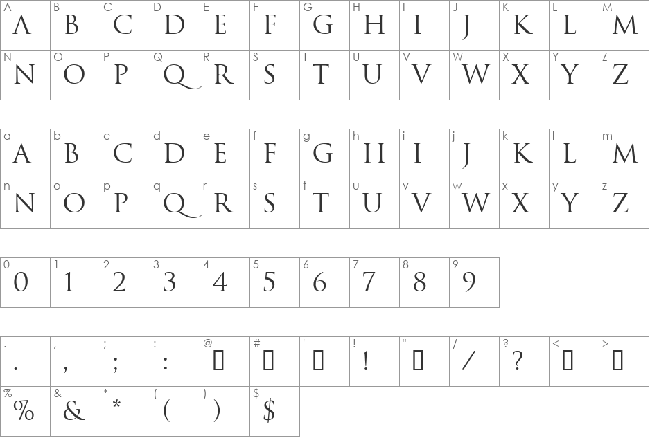 Trajan font character map preview