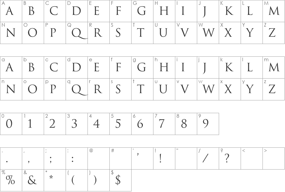 Trajan-Normal font character map preview