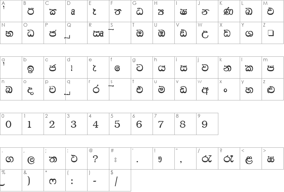 AA-Hansika. font character map preview