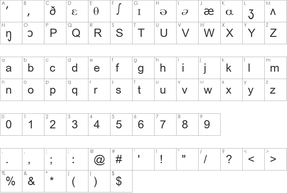 transcript for AI IA font character map preview