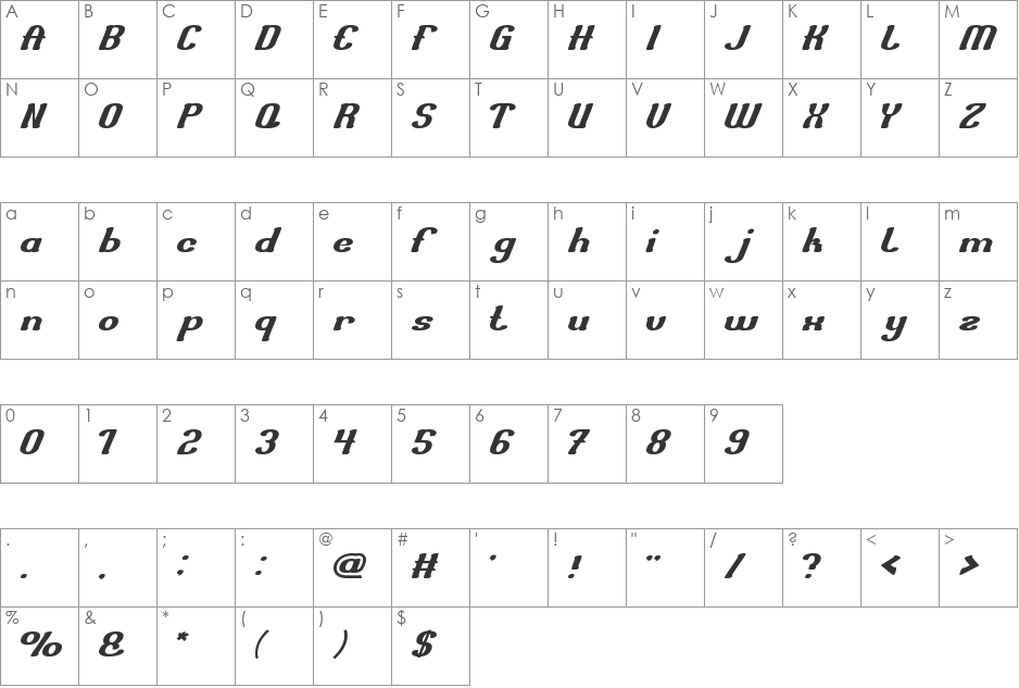 Transfer Honest font character map preview