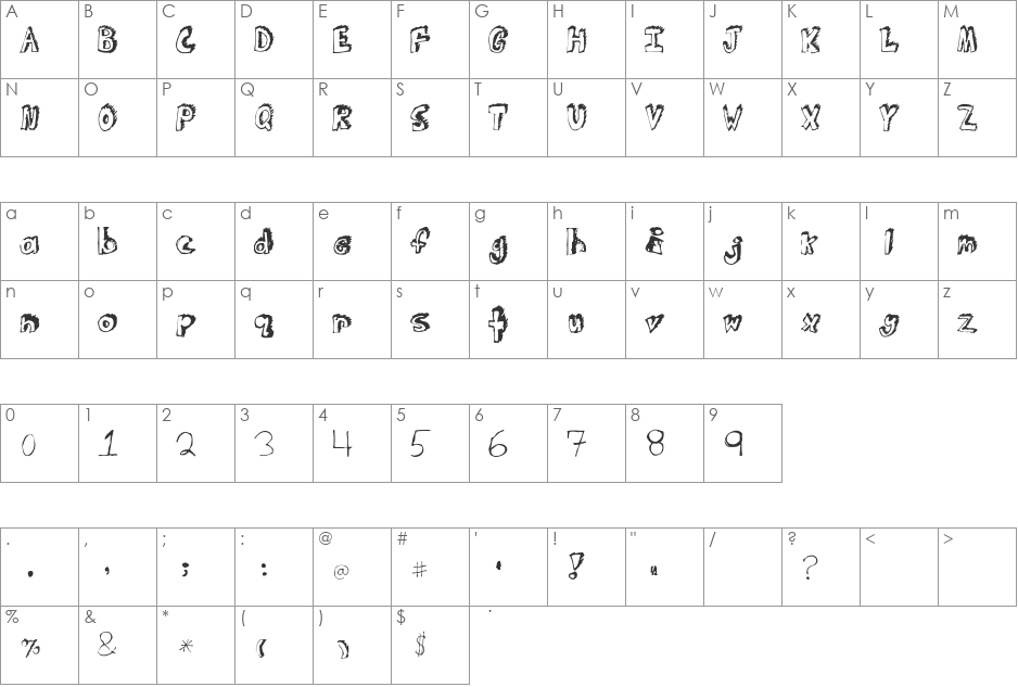 Transformation font character map preview