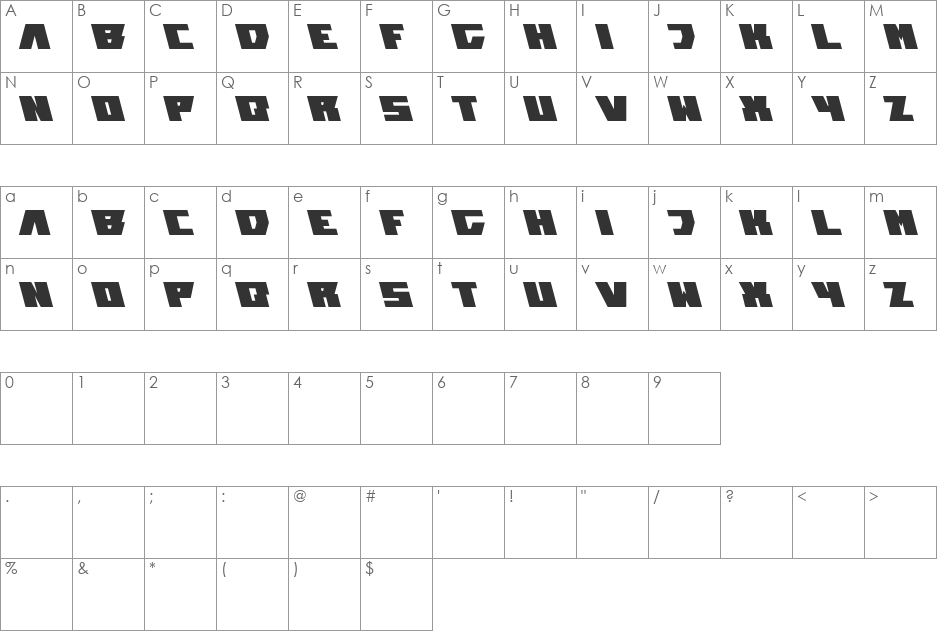 transformation font character map preview