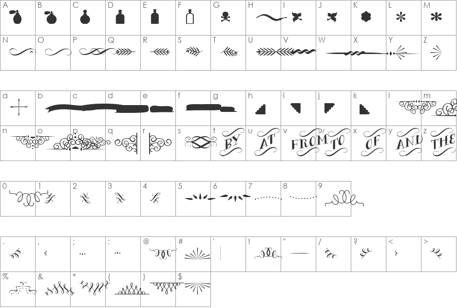 Bergamot Ornaments font character map preview