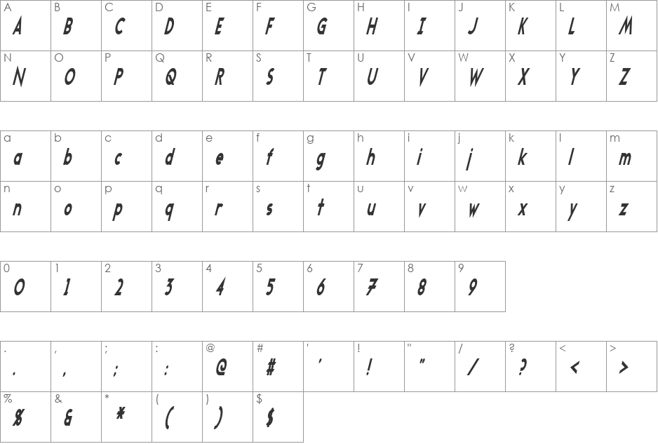 Transmetals font character map preview