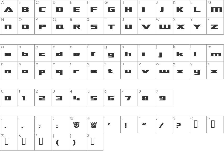 TransRobotics Extended font character map preview