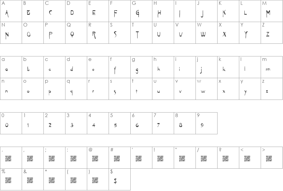 Transylvania font character map preview