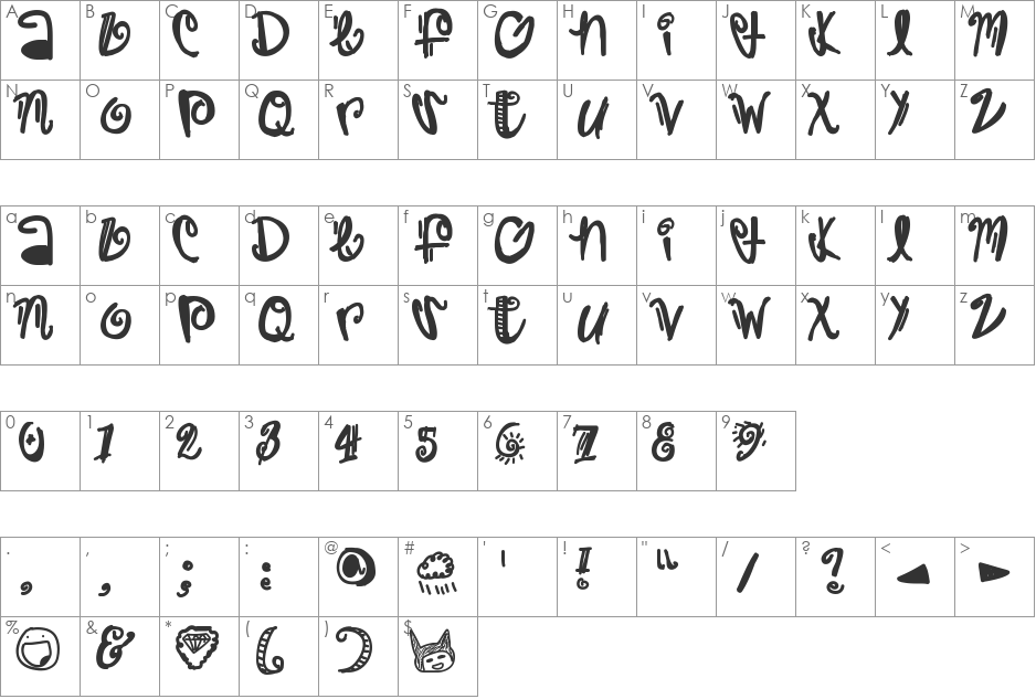 Trap font character map preview