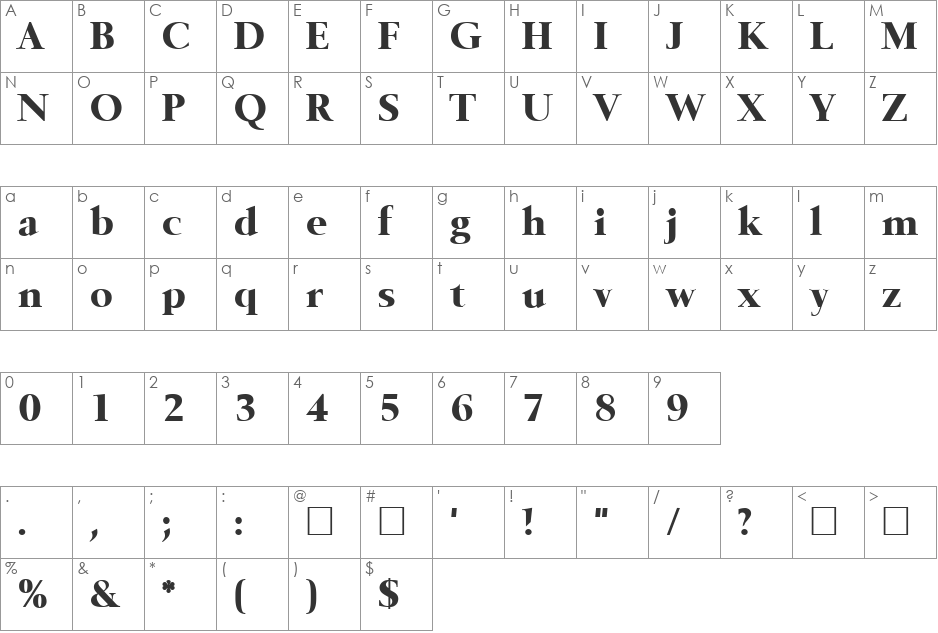 Bering font character map preview