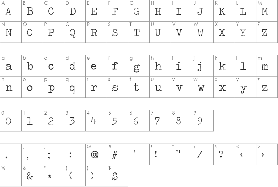 Traveling _Typewriter font character map preview