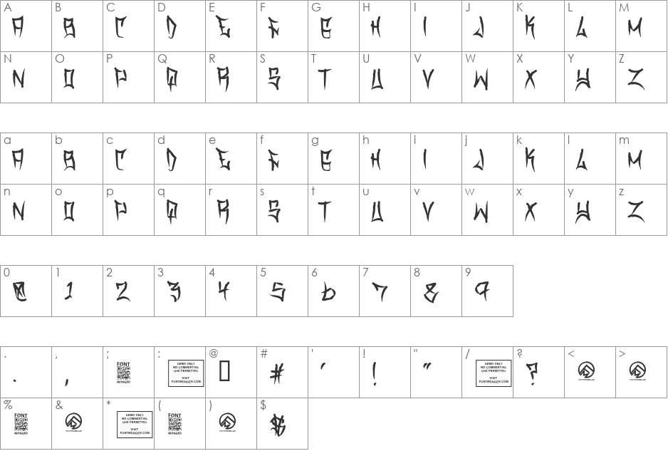 Travis County  Thin font character map preview
