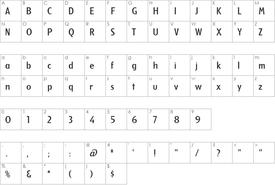 Berkeley font character map preview