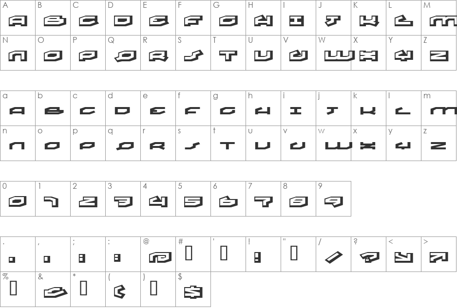 treat font character map preview