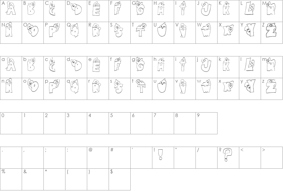 Treats font character map preview