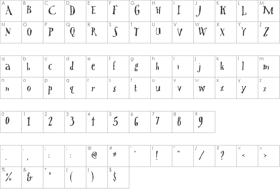 Tree font character map preview