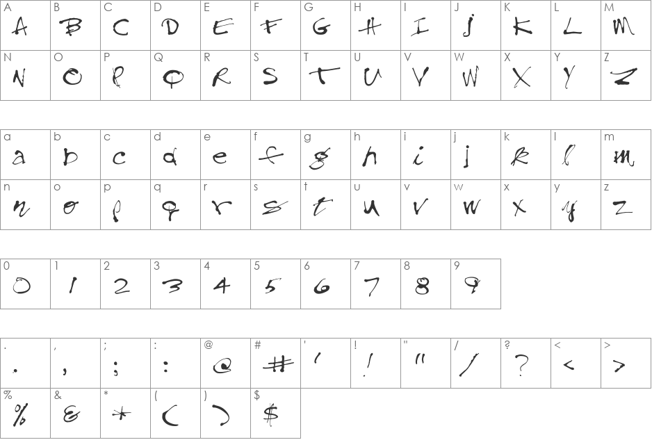 Treefrog font character map preview