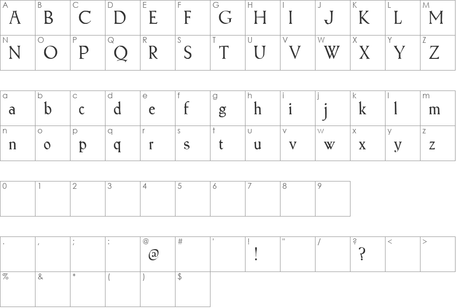 Treglonou font character map preview