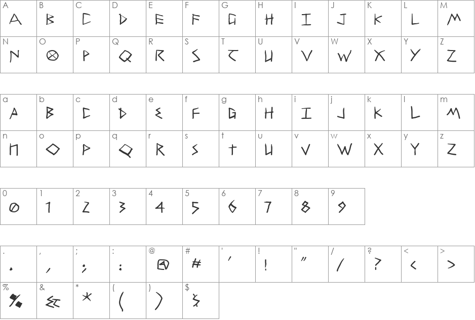 Tremolo font character map preview