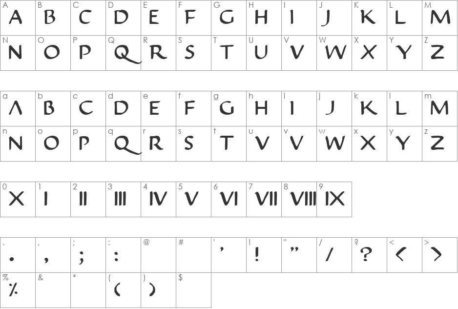 Trescovich font character map preview
