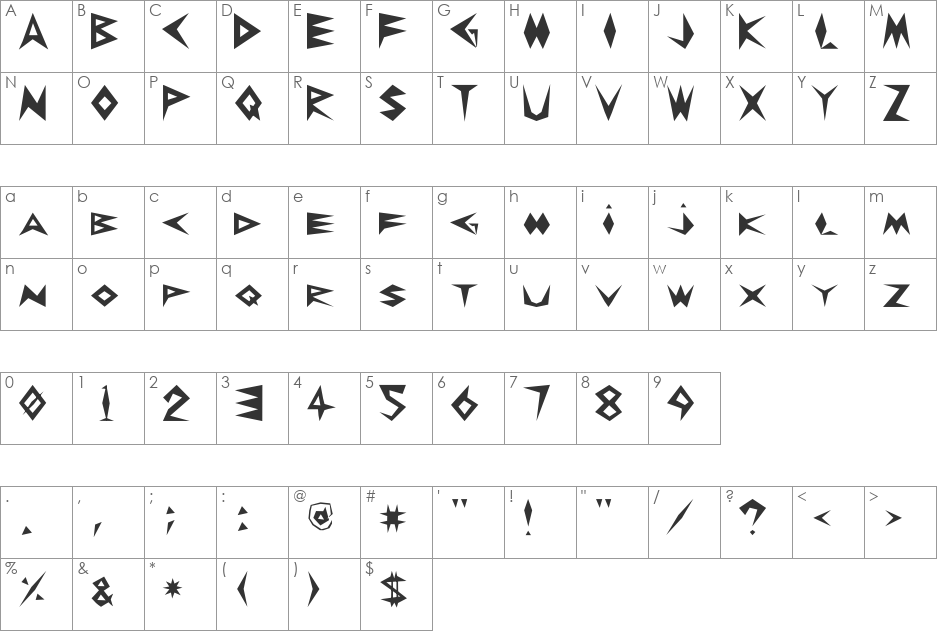 Triangularity font character map preview