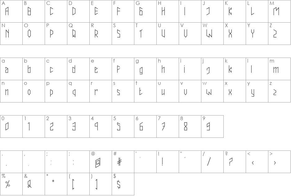trianzulvex font character map preview