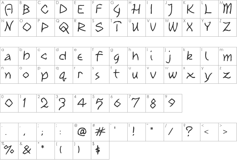 Tribal font character map preview
