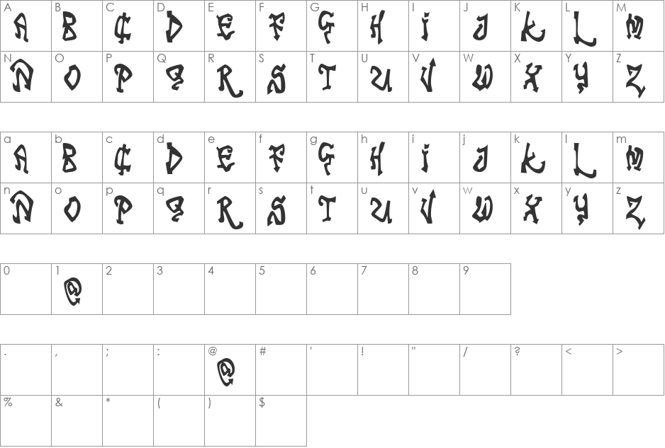 Tribal Funk font character map preview