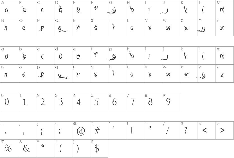 tribal names font character map preview