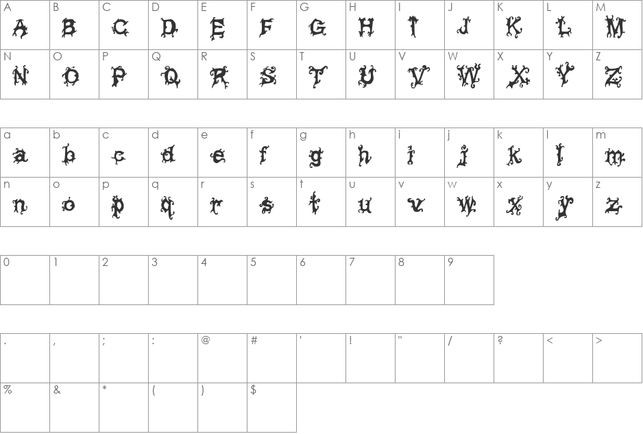 Tricky Jaya font character map preview