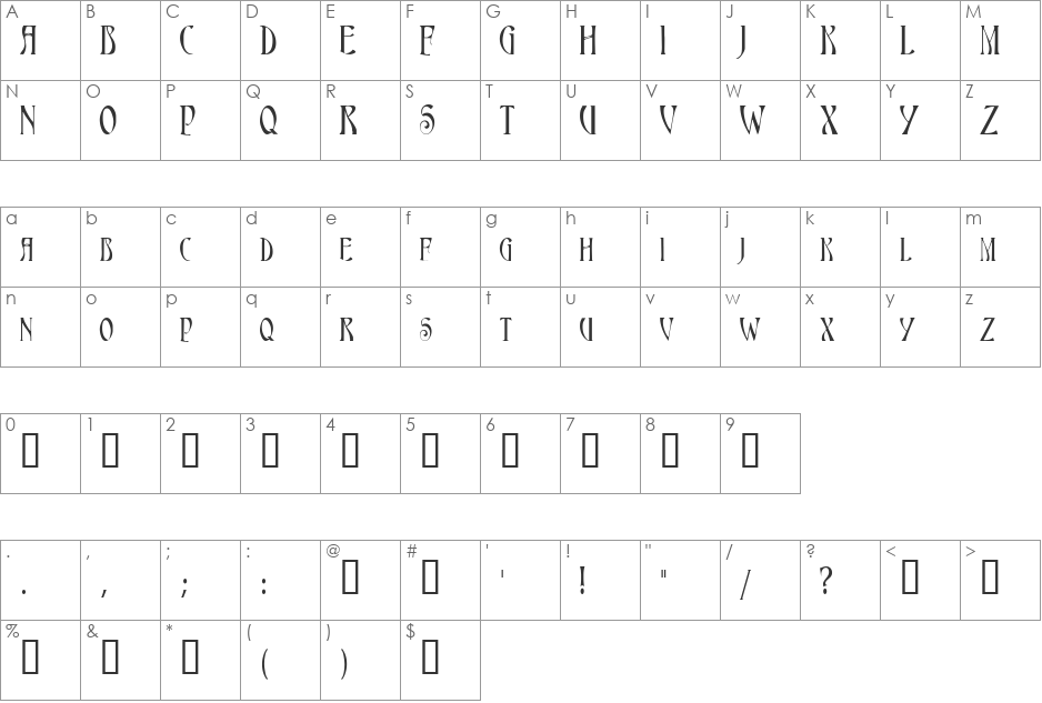 TriesteSCapsSSK font character map preview