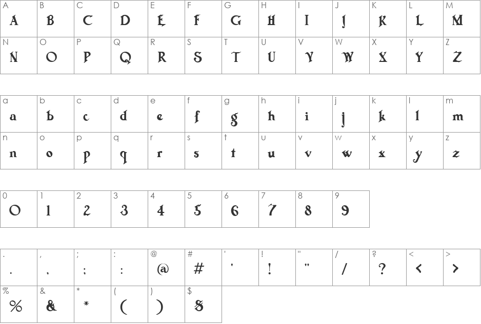 Trifles font character map preview