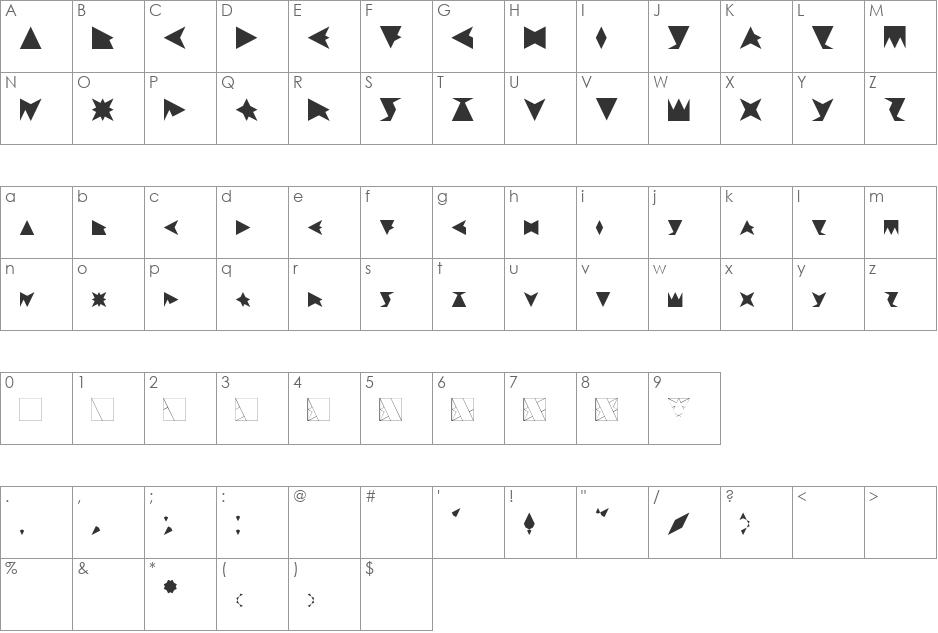 Trifont font character map preview