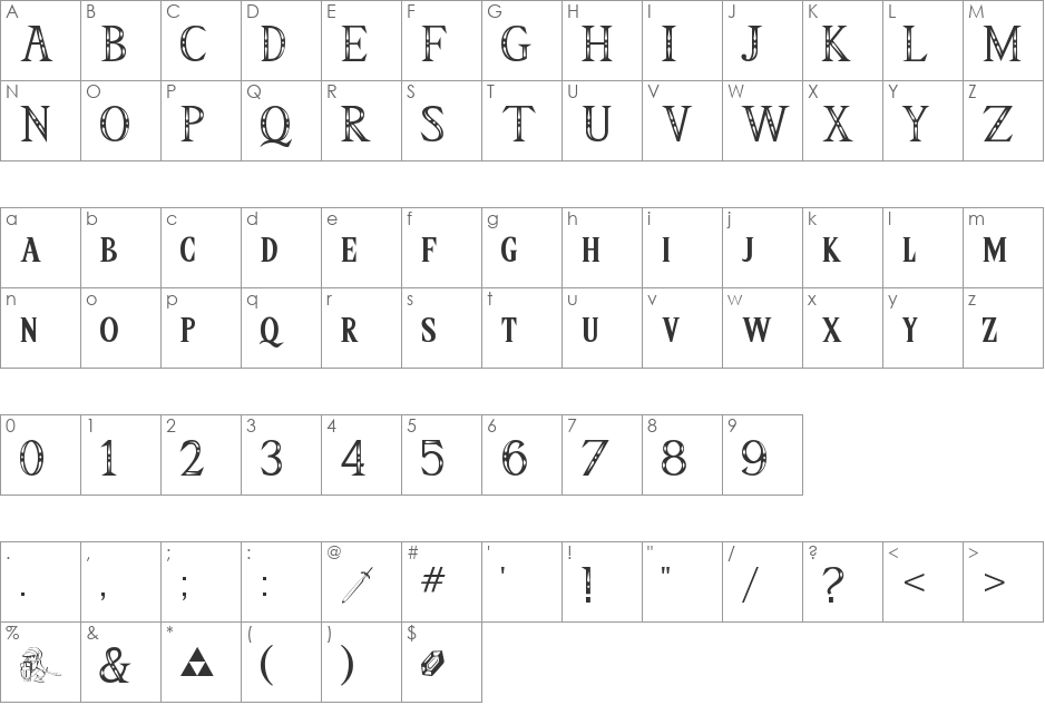 Triforce font character map preview