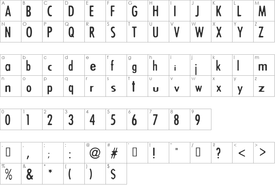 Trigger font character map preview