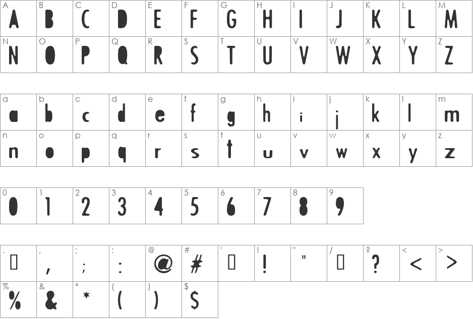 Trigger font character map preview