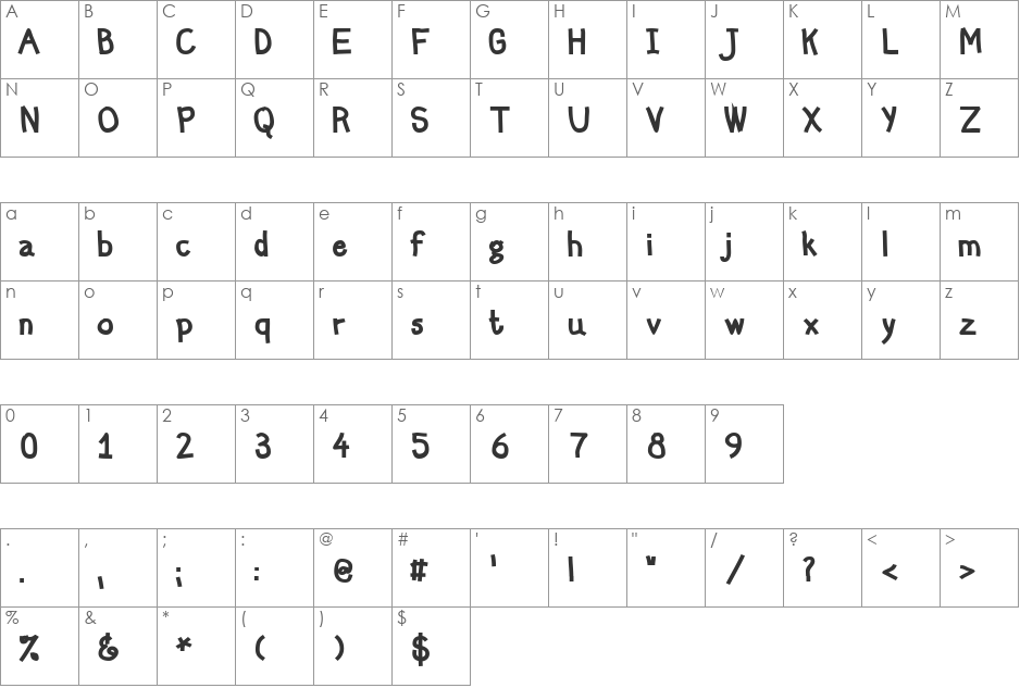 Trilok Bold font character map preview
