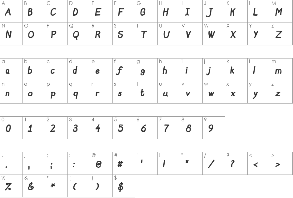 Trilok Bold Italic font character map preview